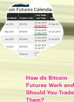Bitcoin futures expiration