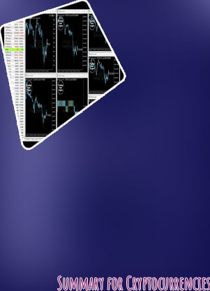 Crypto chart