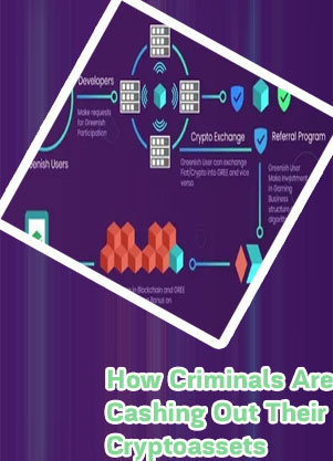 Crypto com how to cash out