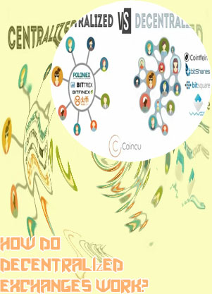 Decentralized crypto exchange