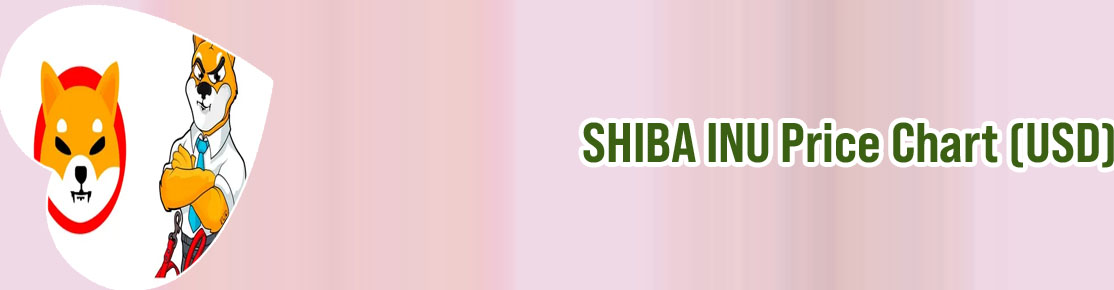 Shiba crypto price